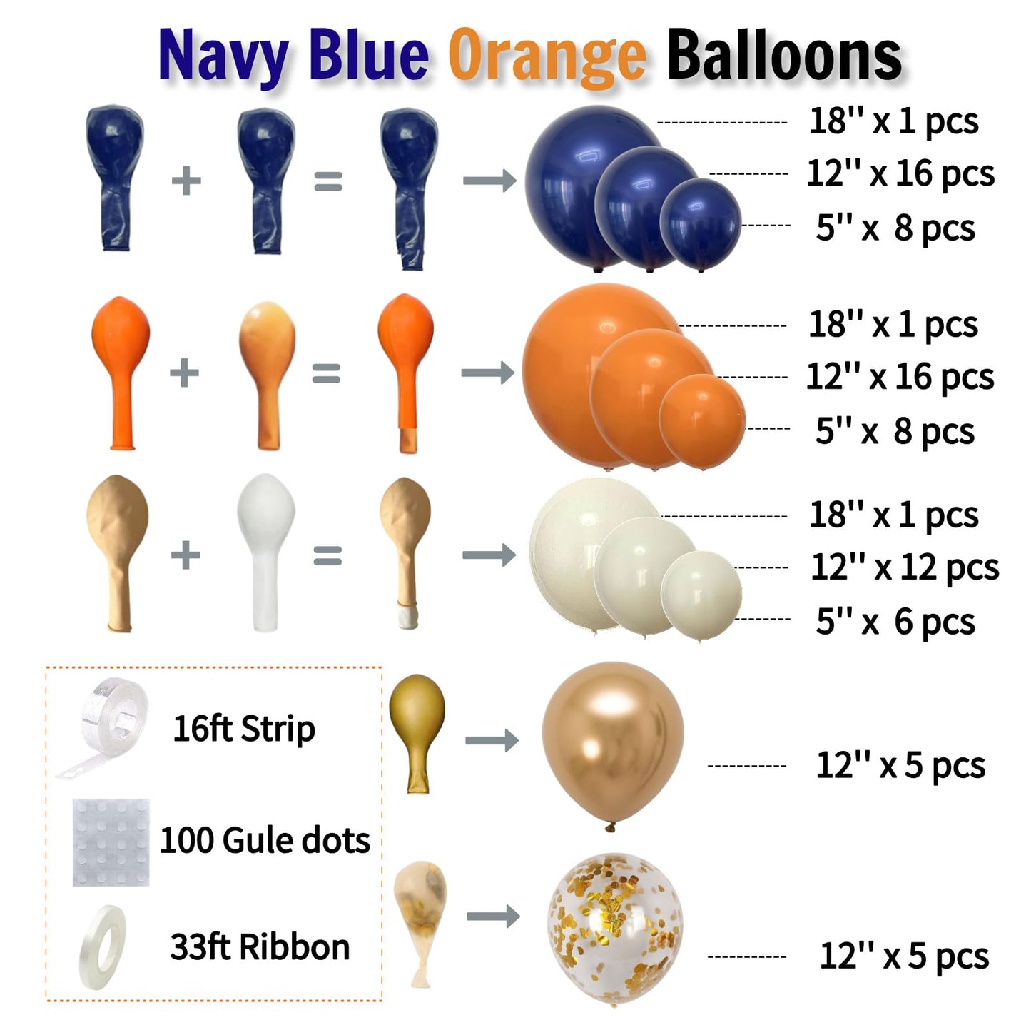 iHomlusion Blue Orange Ivory Balloon Garland Kit - Navy Double Stuffed Arch with Gold & Confetti Balloons, 18”/12”/5” Sizes