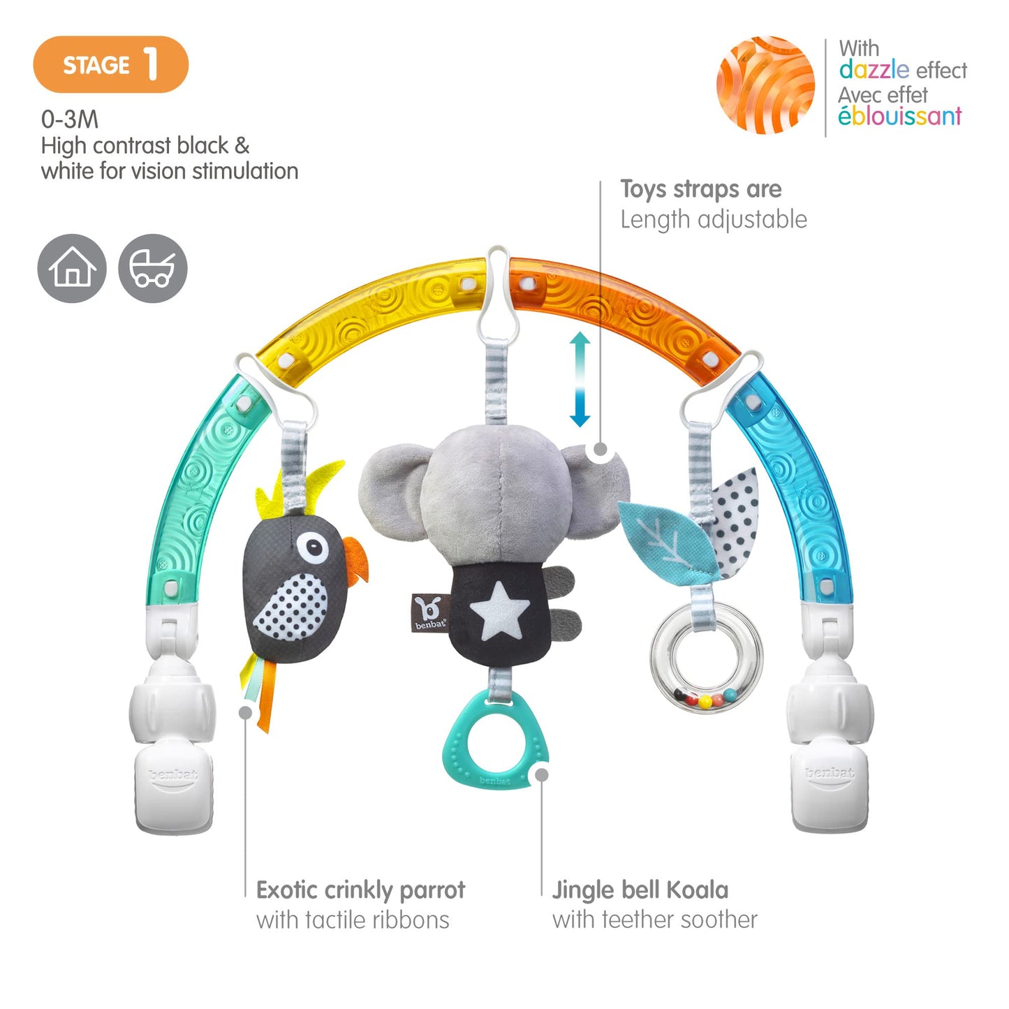 Benbat Baby Stroller Arch Toy Rainbow Dazzle Friends Play Bar. Fun Newborns Sensory Activity, Adjustable For Bouncers And Car Seat, Koala