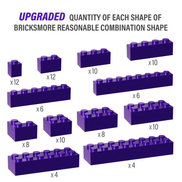 100 Piece Purple Bricks Bulk, 12 Size Purple Classic Building Blocks Bricks, Compatible With Lego Parts And Pieces(Color: Purple