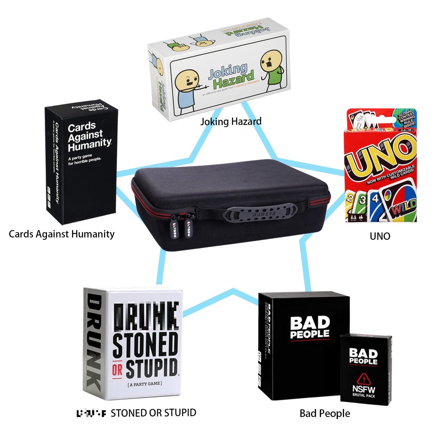 Ltgem Eva Hard Travel Game Card Case For Card Games. Fits The Main Game, All 6 Expansions Plus. Holds Up To 1600 Cards With 6 Moveable Dividers (2 Row) - Black