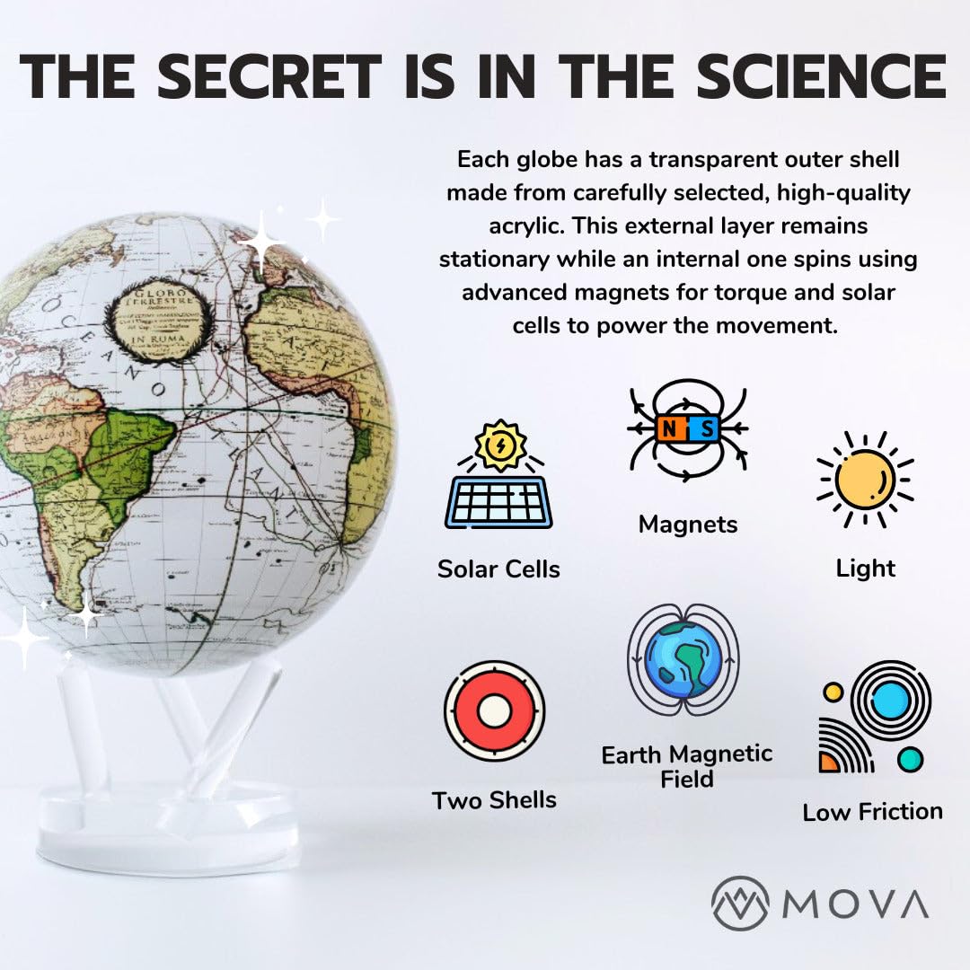 Mova Globe Earth With Clouds 6'