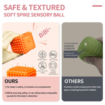 Rohsce Soft Spiky Sensory Balls - Montessori Toys Baby Balls 6 To 12 Months Textured Geometric Shapes For Babies' Sensory Development, Massage Sensory Balls For Toddlers 1-3 Bright Colors Bath Gifts