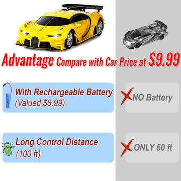 KULARIWORLD Remote Control Car, Rechargeable High Speed Drift RC Cars Toys for Kids Boys Girls Age 3 4 5 6 7 8-12,1/18 Super Veh