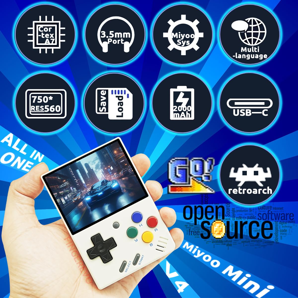 Miyoo Mini V4 Handheld Game Console 2.8-Inch 750*560 Ips Screen 2000Mah Miyoo-Mini V4 With Portable Case White