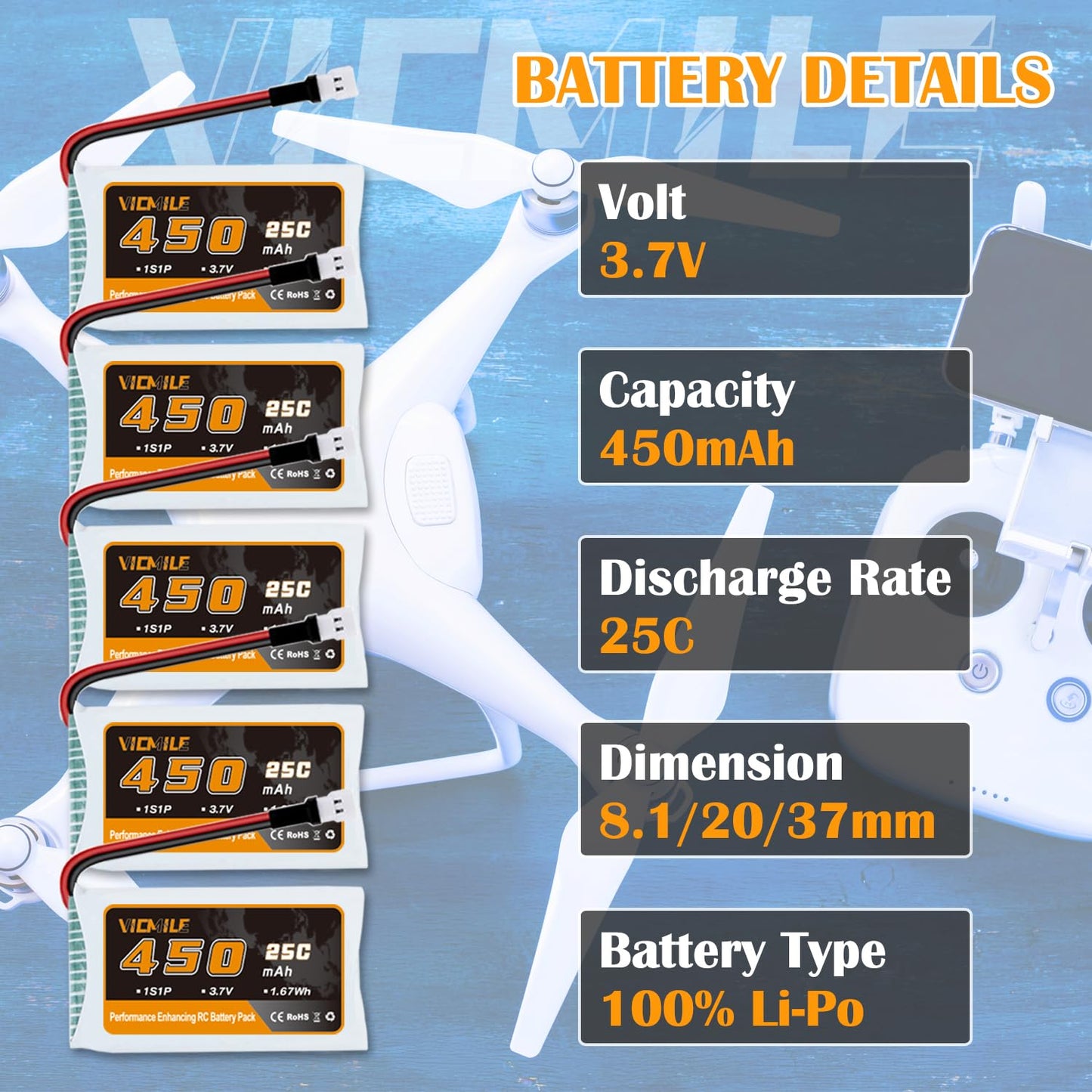 VICMILE 3.7V Lipo Battery 450mAh 25C RC Drone Batteries with 5-in-1 Charger Molex Plug Compatible with Most SYMA and Holystone R