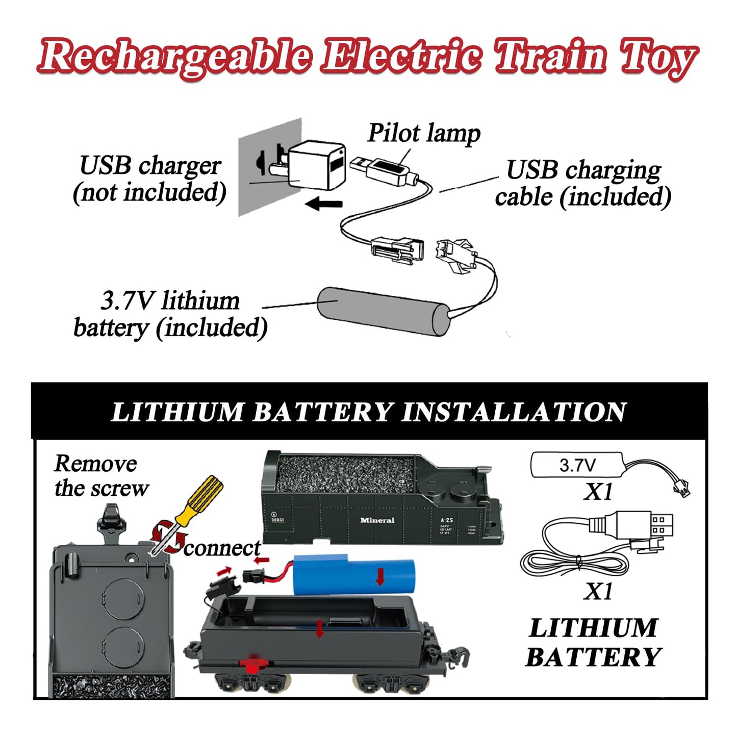 Hitish Train Set For Kids, Electric Train Toys With Realistic Light Sounds Smoke, Christmas Train Model Gifts For Toddlers Boys