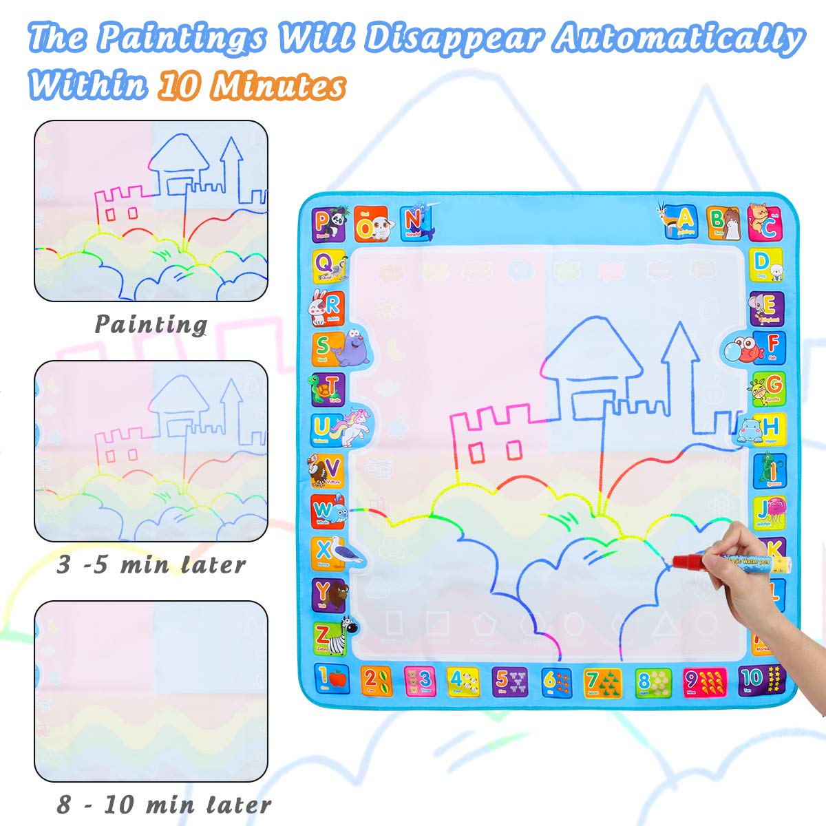 Water Magic Mat, Wiwaplex Large Water Colorful Mat, 40X40 Inch Kids Painting Writing Mat Board Toy - No Mess Drawing Mat With 21