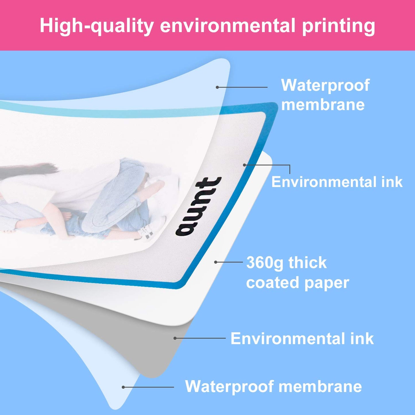 62Pcs/Set House Kids Gifts English Flash Cards Pocket Card Educational Learning Baby Toys For Children Pre-Kindergarten