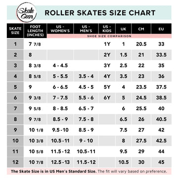 Skate Gear Retro Quad Roller Skates With Structured Boot (Black, Women'S 6 / Youth 5 / Men'S 5)