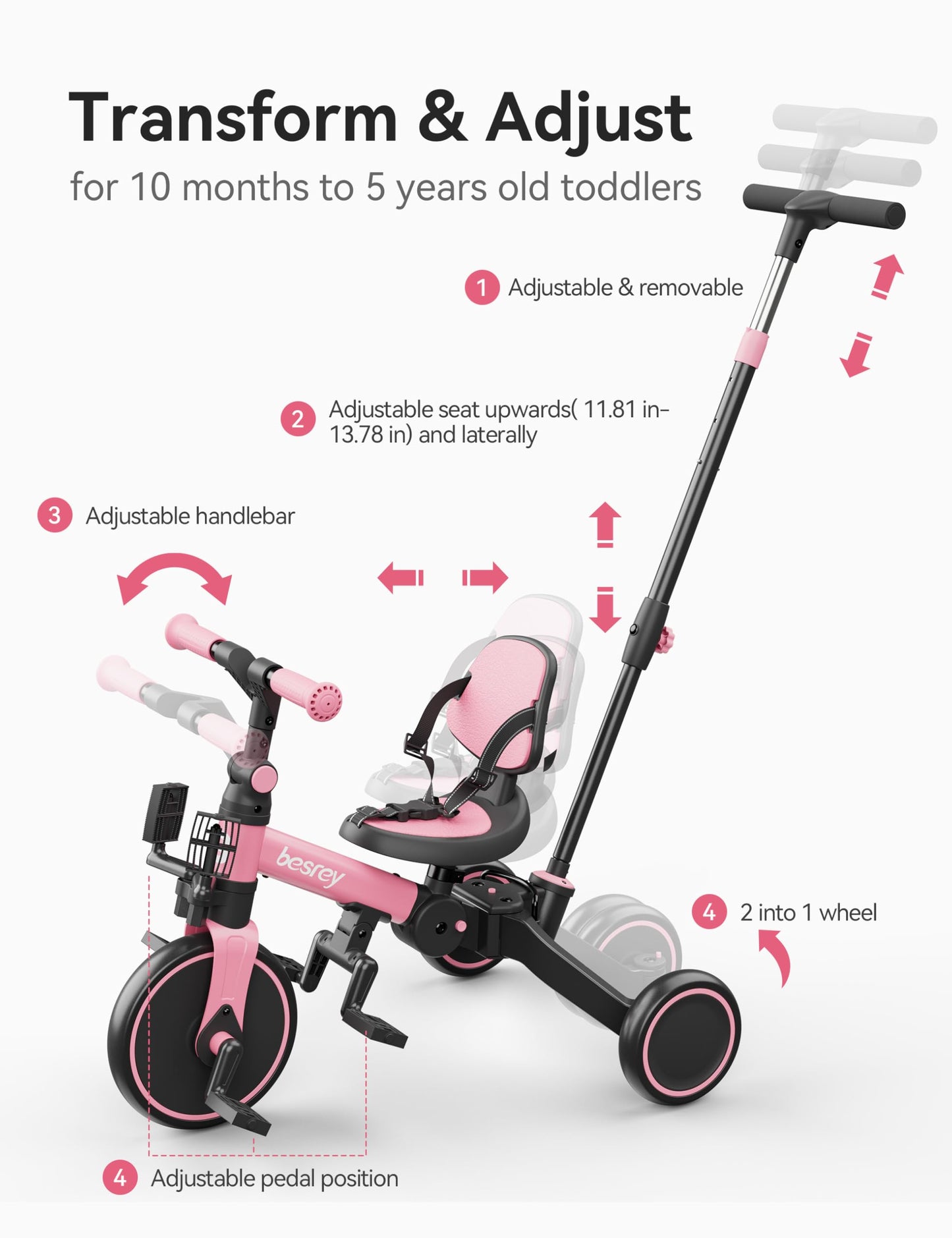 besrey 5 in 1 Toddler Bike, Toddler Tricycle for 1-3 Year Old, Trike with Push Handle, Backrest and Safety Belt, Birthday Gifts
