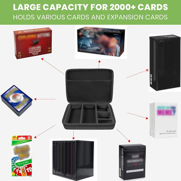 Card Deck Case For Trading Cards, Card Storage Box Holder For Magic The Gathering Booster/For Cards Against Humanity/For Cah Tcg Mtg Commander/For Yugioh/Football/Topps Sports Collectible Cards(Black)