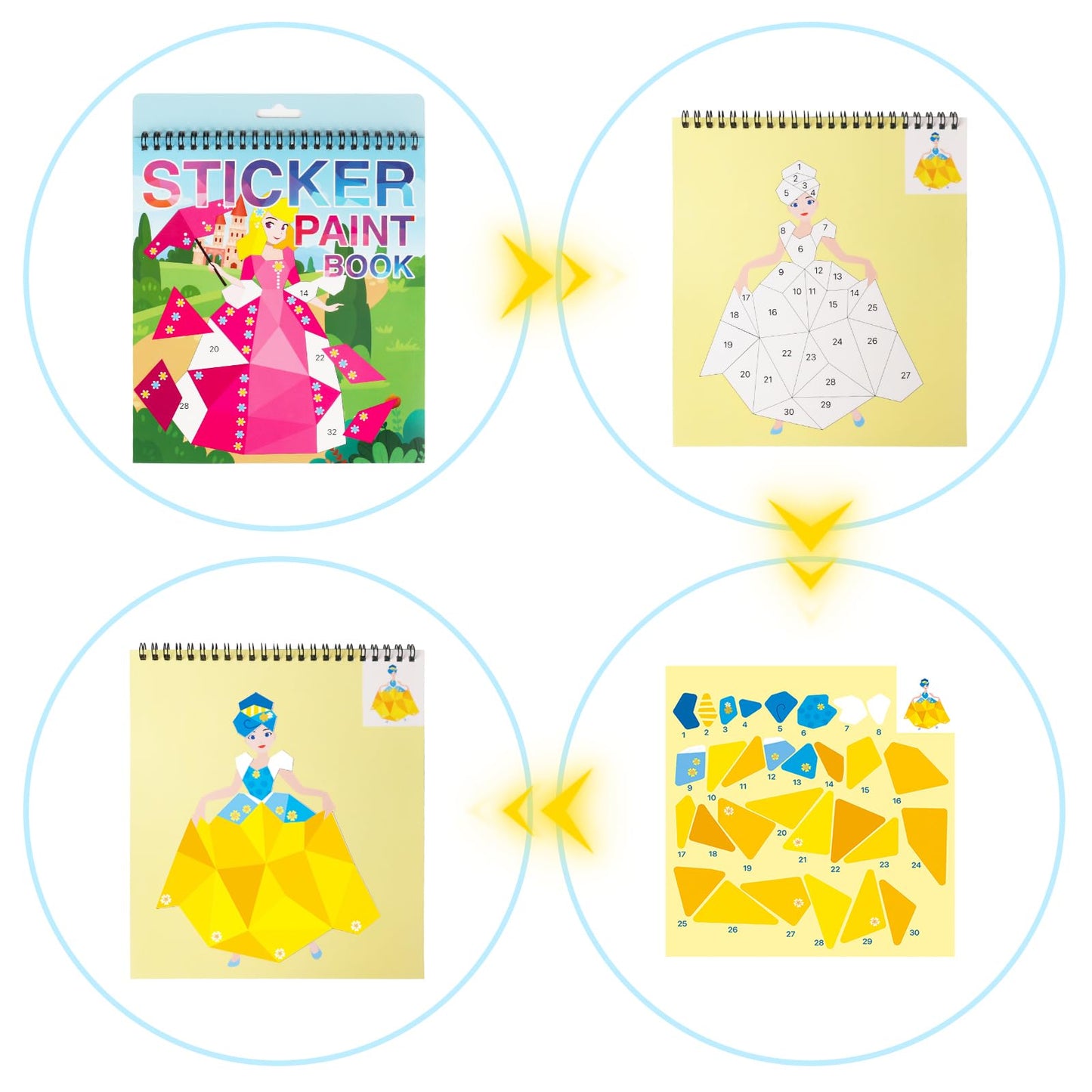 2 Pack Sticker Books For Kids Ages 4-8, Crafts For Kids Ages 4-8 Sticker Paint Books Boys And Girls Birthday Gifts Party Favor, Travel Activity Book Set For Learning (Princess+Mermaid)