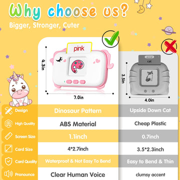 Hopeeye Talking Flash Cards For Toddlers 1-3 2-4, Learning Toys For 1-6 Year Old Boys And Girls, Autism Pocket Speech Therapy, E