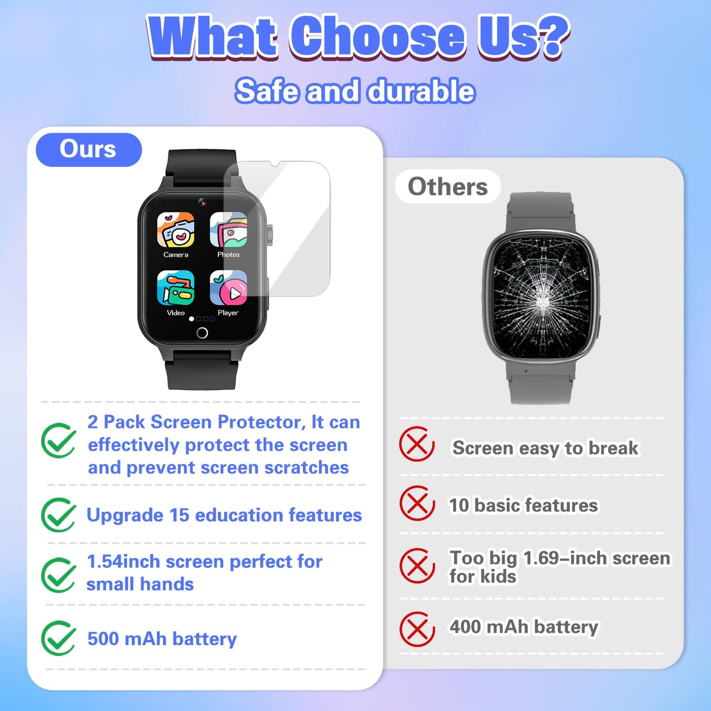 Kids Game Watch For Boys With 26 Puzzle Games Hd Touchscreen Camera Music Player Flashlight Pedometer, Kids Toys Birthday Gifts