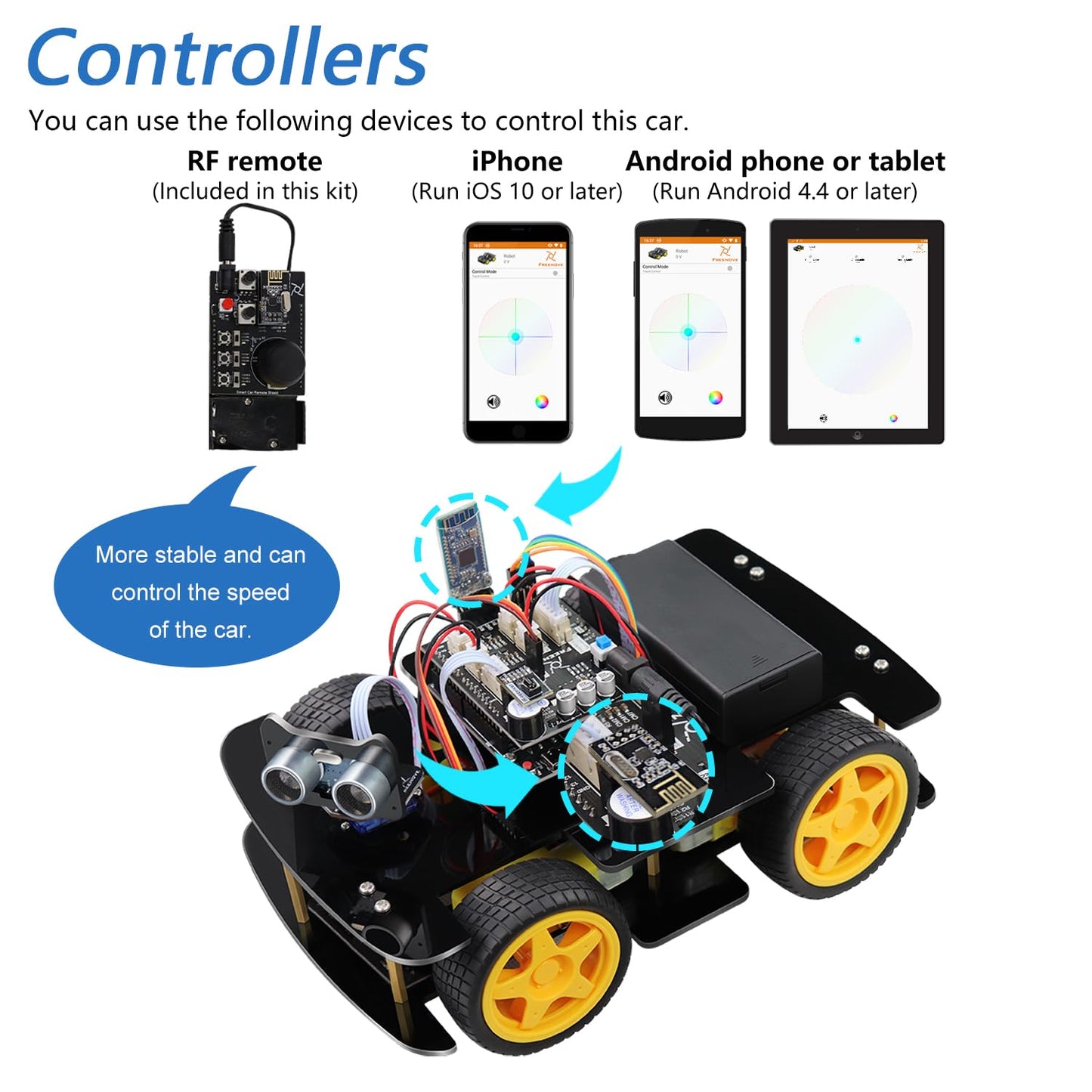 Freenove 4Wd Car Kit With Remote (Compatible With Arduino Ide), Line Tracking, Obstacle Avoidance, Ultrasonic Sensor, Wireless C