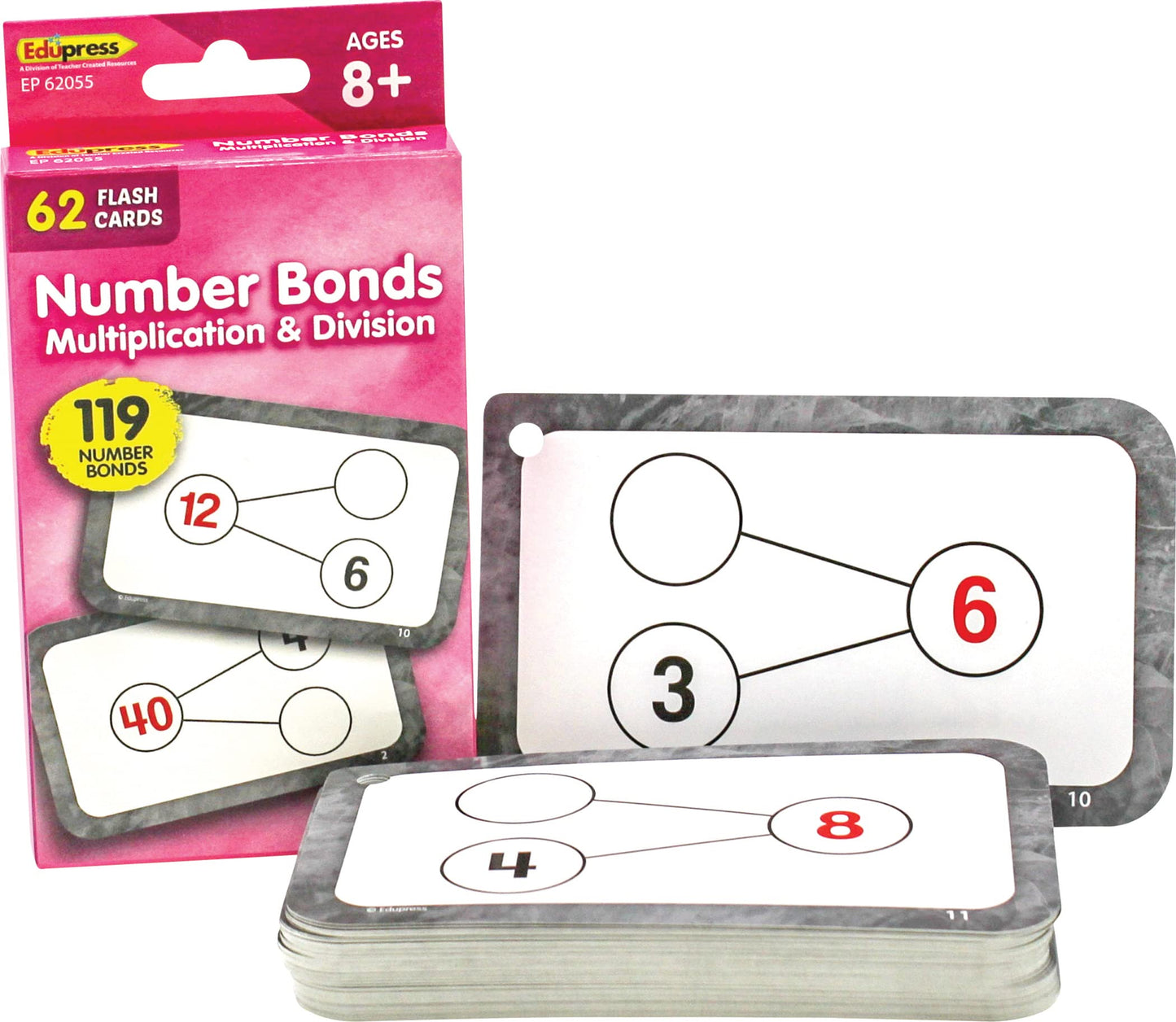 Teacher Created Resources Number Bonds Flash Cards - Multiplication & Division (Ep62055) 3-1/8' X 5-1/8'