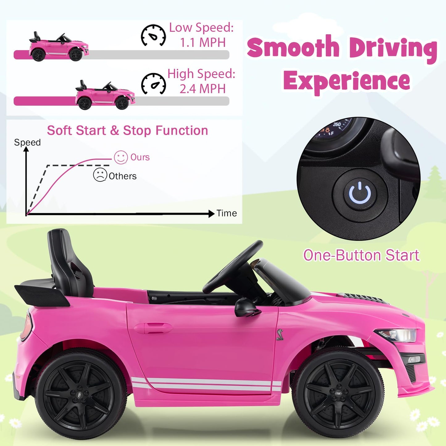 Costzon Ride on Car 12V Licensed Ford Mustang Shelby GT500 Kids' Electric Vehicles w/Remote Control USB Port Radio Music Player High Low Speed & Soft Start Racing Kids Car for Toddlers (Pink)