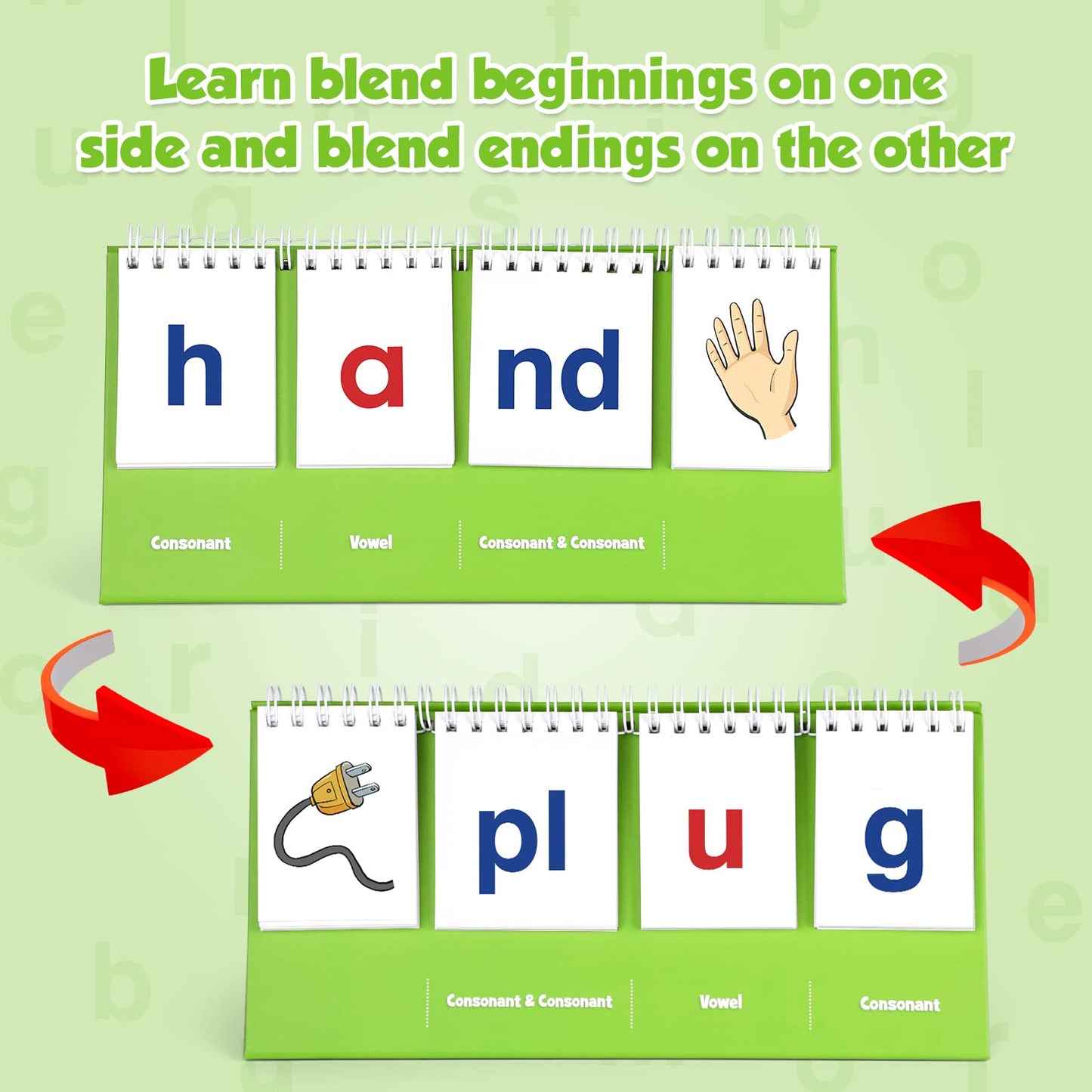 Aizweb Cvcc & Ccvc Word Builder,Phonics Games Flash Card For Preschool Kindergarten Classroom,Special Education Reading Manipulative Spelling Toy For Learning Activity Teacher School Supplies