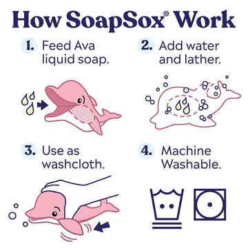 Soapsox Kids Exfoliating Bath Scrub (Ava The Pink Dolphin) - Soft Animal Toy Wash Cloth Sponge With Soap Pocket Insert - Fun Loo