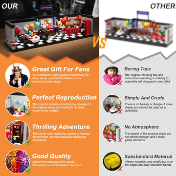 Xalvitra Five Nights Halloween Fnaf Pizzeria Stage Building Blocks Set, Classic Horror Game Security Breach Creative Festival Br