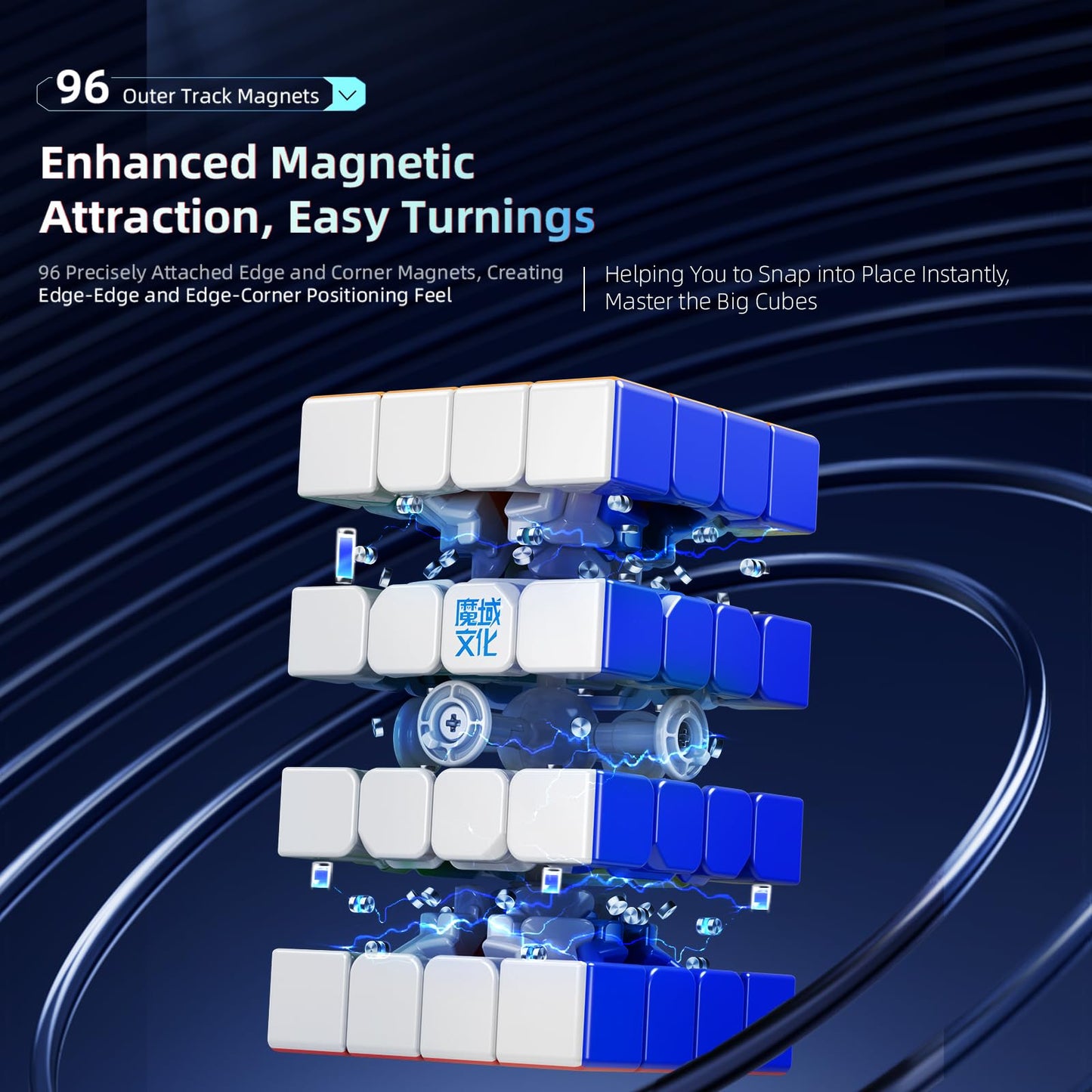Moyu Aosu V7 4X4 Magnetic Stickerless Uv Coated Speed Cube, 4 By 4 Flagship Edition Cube, 96 Magnets, Anti-Stick Design Adjustab