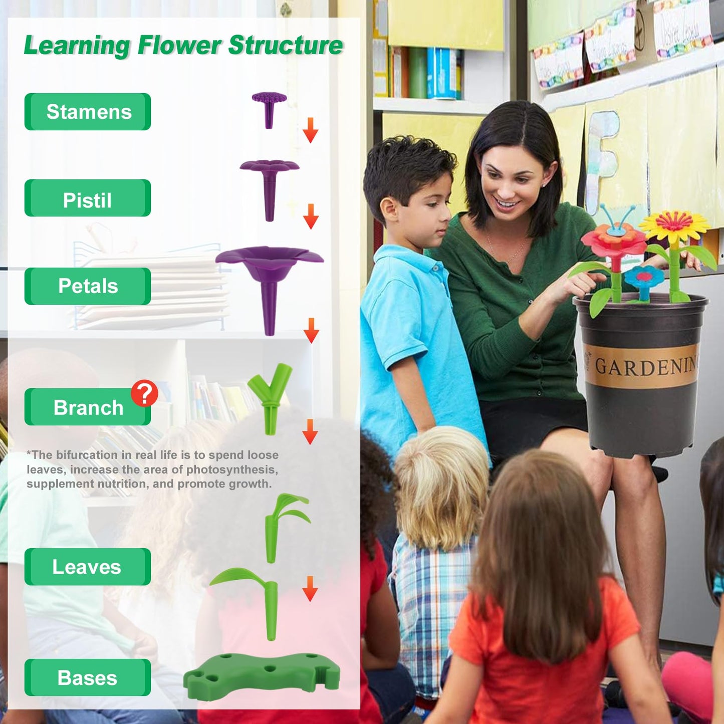 Biranco. Flower Garden Building Toys - Build A Bouquet Floral Arrangement Playset For Toddlers And Kids Gifts Age 3, 4, 5, 6 Yea