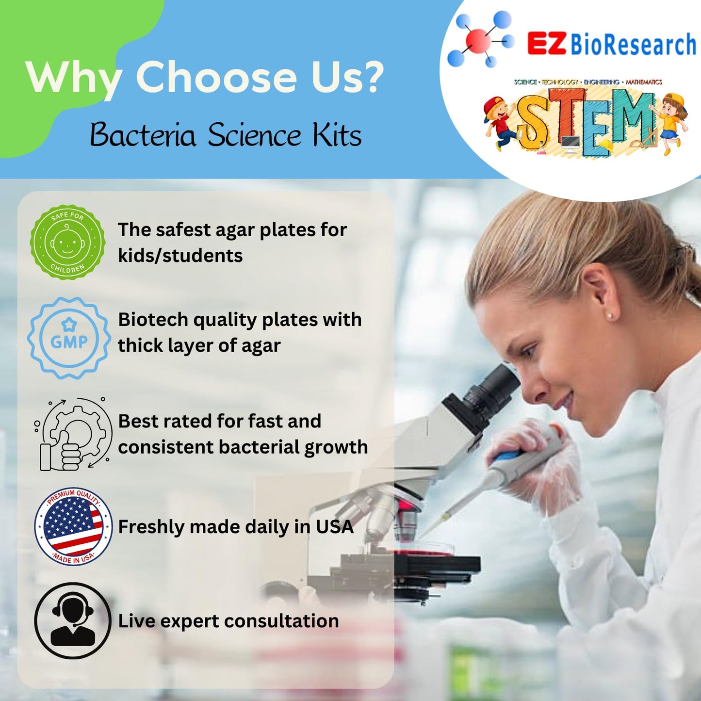 EZ BioResearch Bacteria Science Kit IV - Prepoured LB-Agar Plates, Cotton Swabs, Free Science Fair Project E-Book, Medium Size