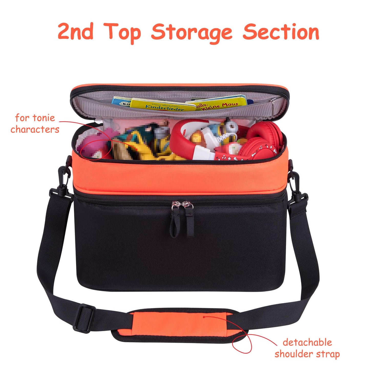 Bevegekos Carrying Case Bag for Toniebox Starter Set, Tonies Figures, Charging Station & Headphones (Grey, Medium), YXB011M-GR