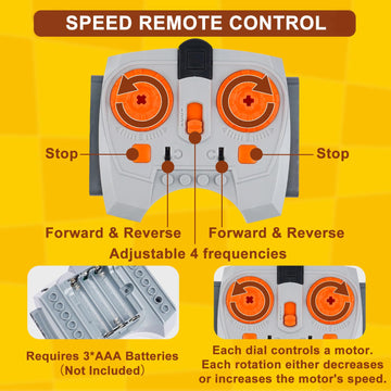 40Pcs Power Function Motor Set For Lego Technic - Unleash Your Creativity With M, L, Xl, And Servo Motors, Train Motor, Remote C