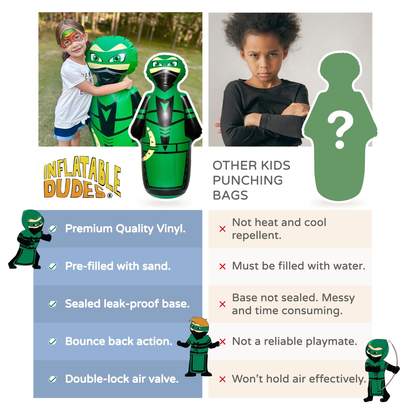 Inflatable Dudes Ninja 47 Inches -Kids Punching Bag | Already Filled With Sand| Bop Bag | Inflatable Punching Toy | Party Games
