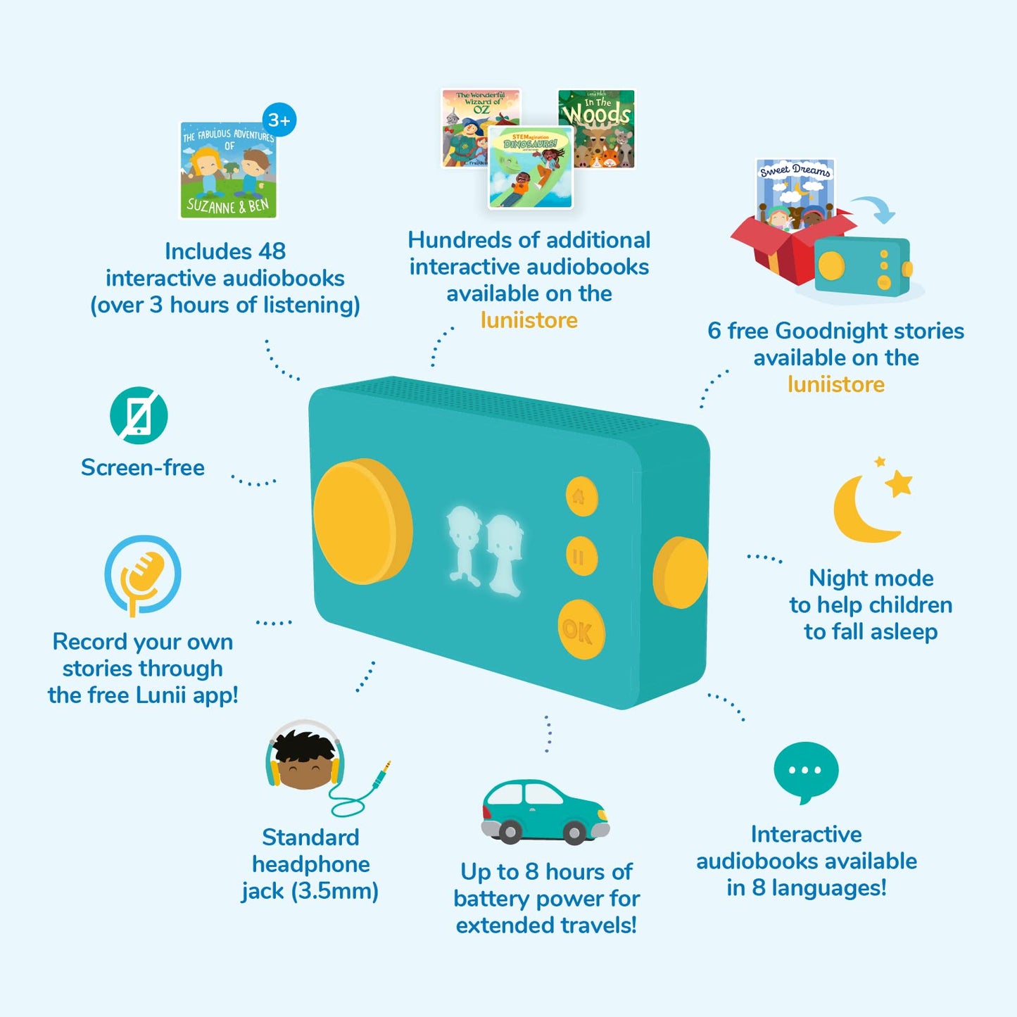 Lunii - My Fabulous Storyteller - Children Craft Their Own Audio Stories - Screen-Free Educational Toy - Kids Toys - English Version