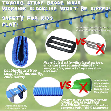 Rainbow Craft Ninja Warrior Obstacle Course 50ft - Blue Slackline, 12 Removable Loops & Attachments, Model DS-S11010