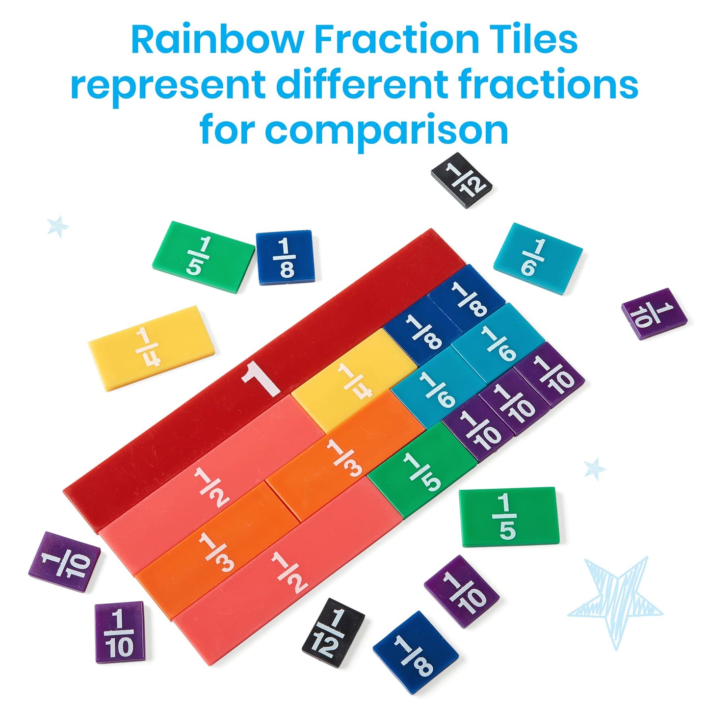 Hand2Mind Plastic Rainbow Fraction Tiles, Montessori Math Materials, Fraction Manipulatives, Unit Fraction, Fraction Bars Math Manipulatives, Fraction Games, Homeschool Supplies (Set Of 51)