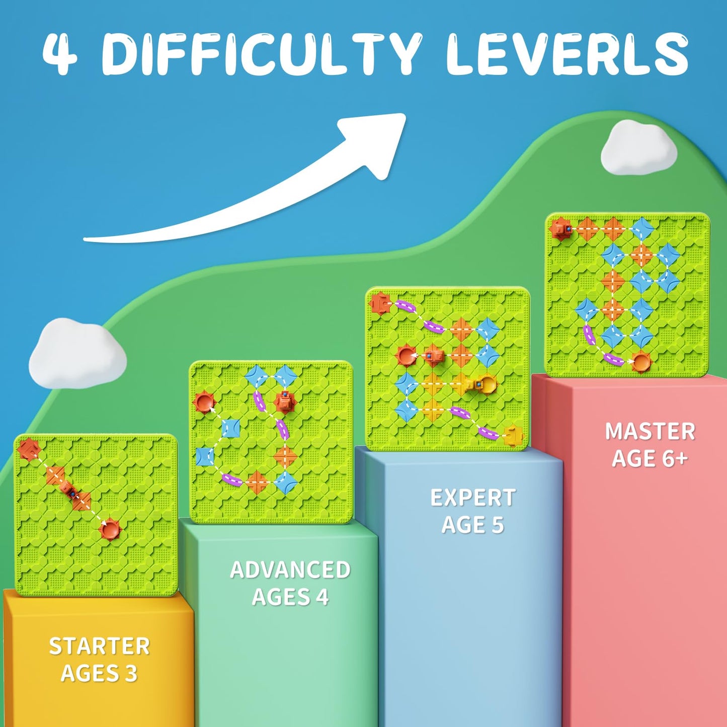 Brain Stem Activity Logic Kits, Board Teaser Games & Puzzles Toys With 200+ Challenges, 4 Difficulty Levels For Kids Ages 3-10,