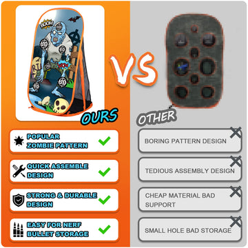 Quanquer Toy Foam Blaster Shooting Practice Target For Nerf Toy Blasters - Zombie Shooting Target Toy Game With Net - Ideal Shooting Games Toy Gift For Boys Girls Indoor Outdoor Activity