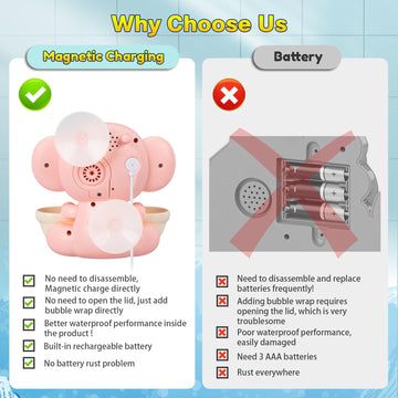 Bath Toys, Elephant Bath Bubble Maker With Music, Magnetic Charging Bubble Machine, Bath Toys For Toddlers 1-3, Toddler Bathtub
