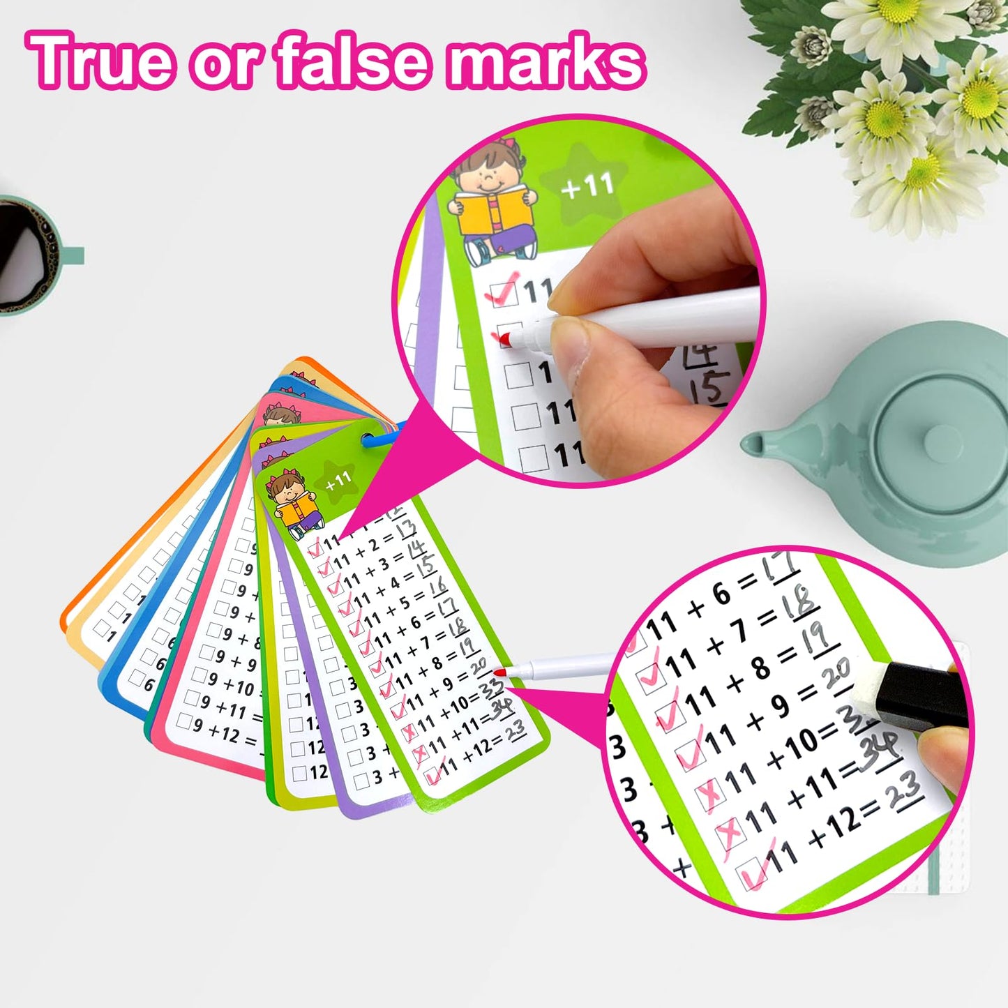 Limque Addition and Subtraction Flash Cards - 102 Reusable Educational Math Cards for Kids Ages 3+ | Fun Learning & Games