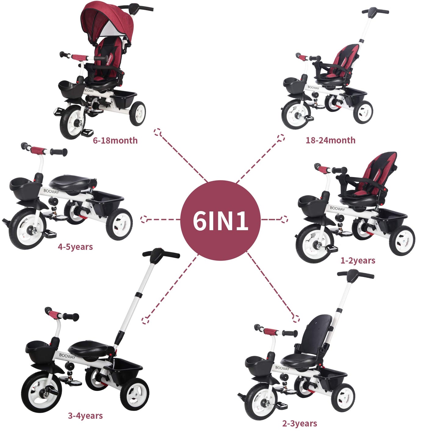 BOOWAY Baby Trike, 6-in-1 Kids Stroller Tricycle with Adjustable Push Handle, Removable Canopy, Safety Harness for 6 Months - 5