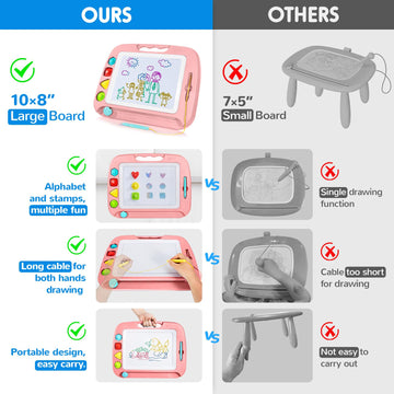 Sgile Large Magnetic Drawing Board - 4 Colors 16×13In Doodle Pad With 4 Stamps For Toddlers, Learning Toy Board Etch Sketch Gift For 36+ Month Kids Girls Boys, Light-Pink