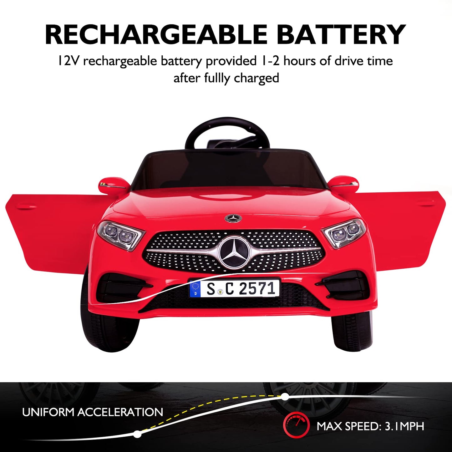 Little Brown Box Kids 12V Licensed Mercedes Benz CLS Ride on Car,Driving Battery Operated Vehicle Toy W/ Parent Remote-Control,M