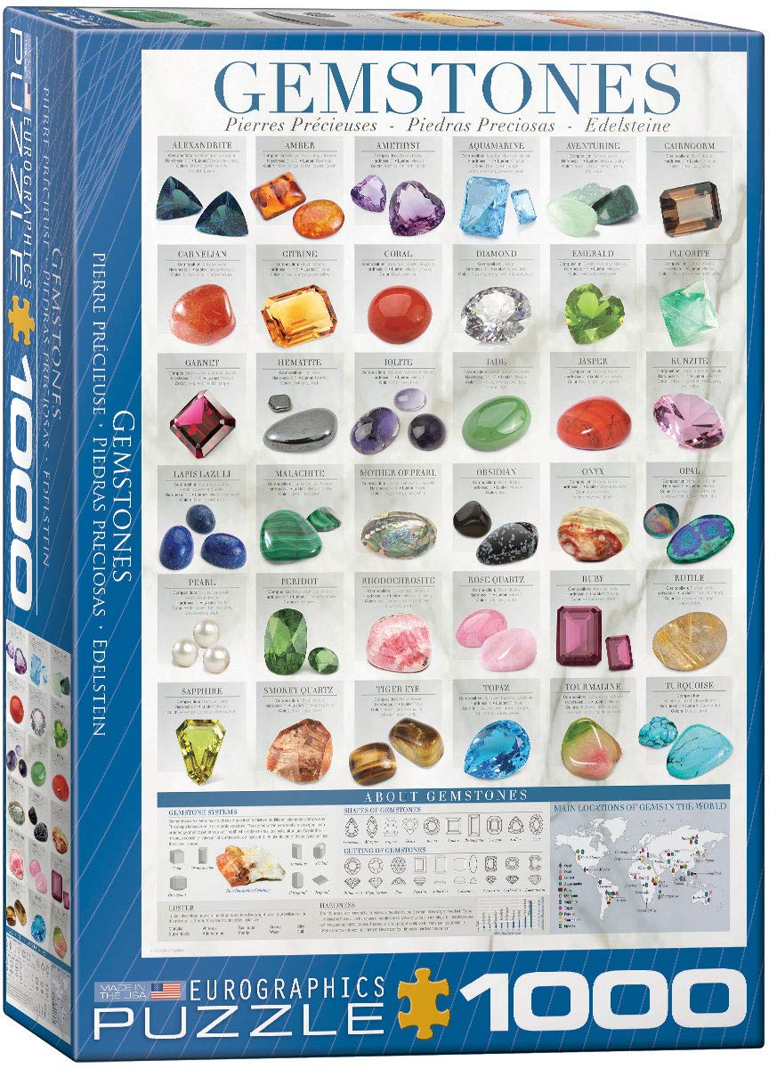 Eurographics Gemstones