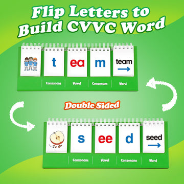 Aizweb Cvvc Word Games,Phonics Games Flash Card For Preschool Kindergarten Classroom,Learn To Read,Reading Manipulative Spelling Educational Toy Learning Activity Speech Therapy Teacher Supplies