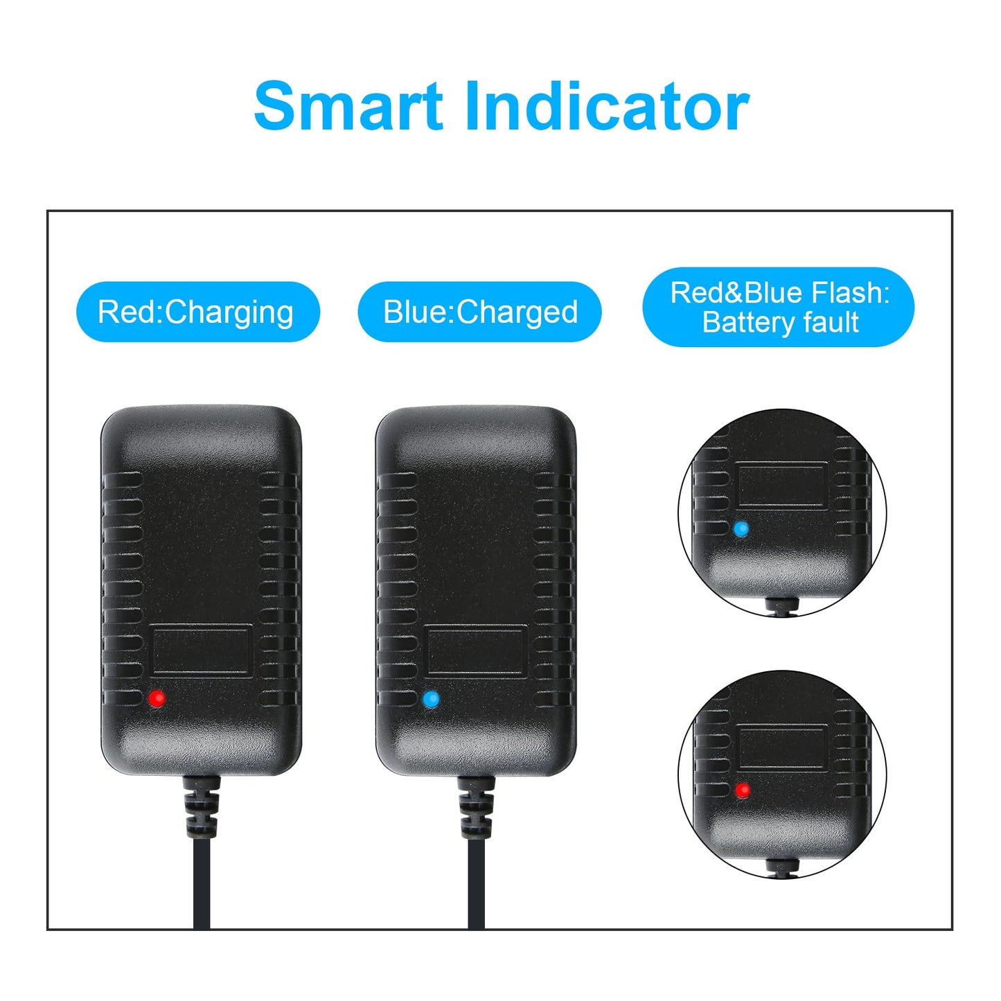 Sognotoy RC Car Battery Charger - Smart NiMH/NiCd for 4.8V-9.6V, Black, Compatible with 2.4V-12V Battery Packs