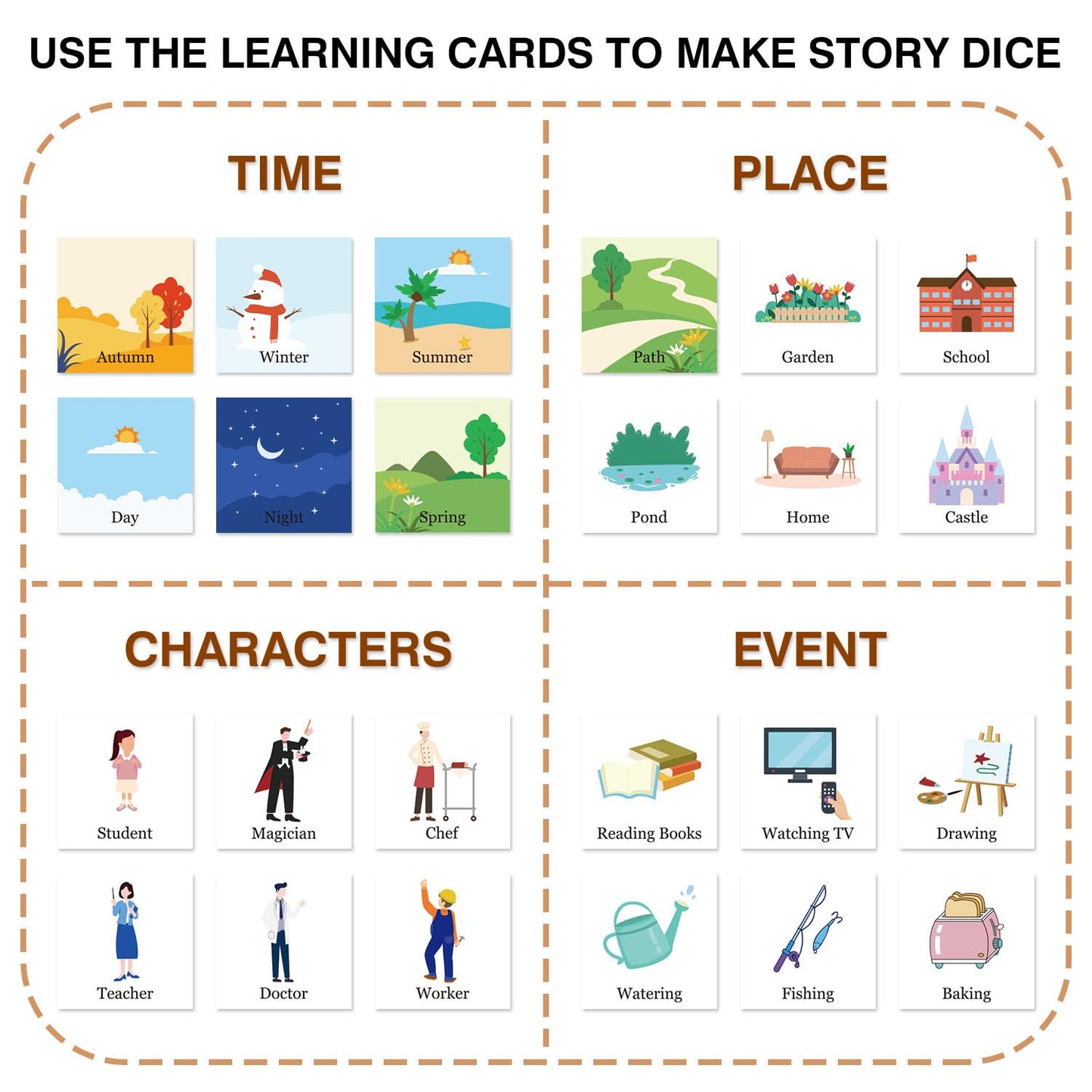 Pocket Story Dice For Kids Playing Game Cubes For Classroom Teaching, Education Soft Foam Dice Teacher Teaching Story Cubes Toys