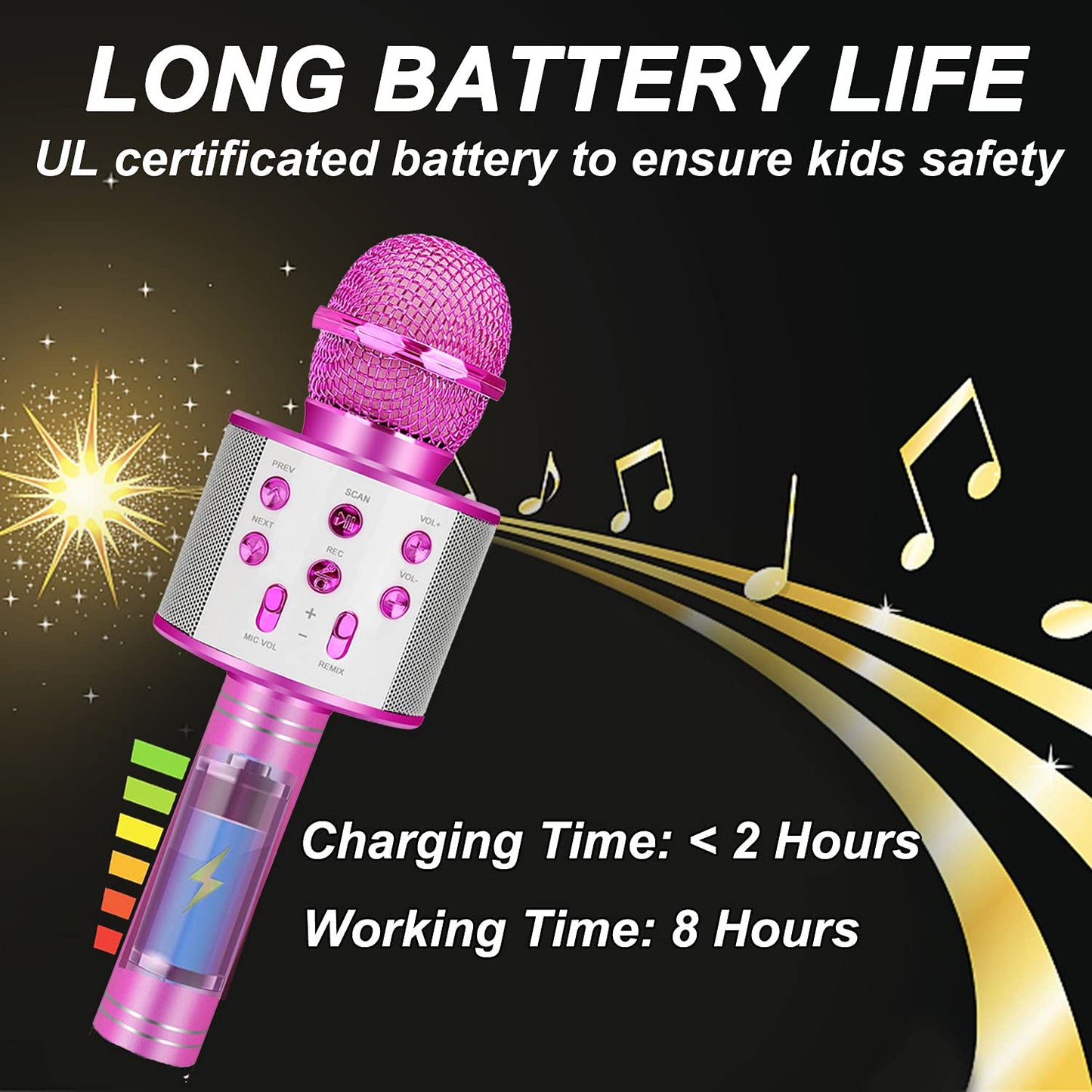Zzlwan Kids Karaoke Microphone For Girl Toys: Christmas Birthday Gifts Ideas For 3 4 5 6 7 8 9 10 Year Old Girls
