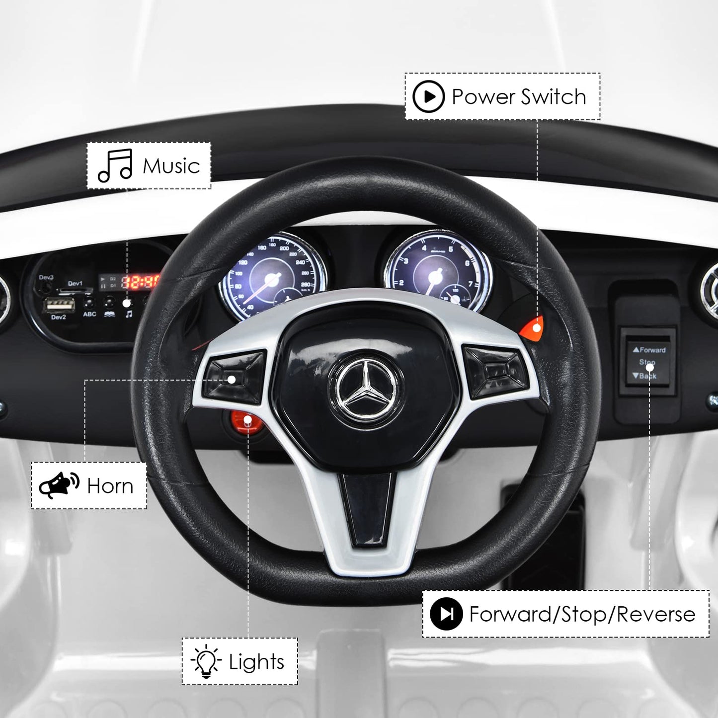 Olakids Kids 12V Electric Ride On Car, Licensed Mercedes Benz Gla45 Vehicle For Toddler With Control Remote, Battery Powered Toy With Music, Usb, Mp3, 2 Speeds, Wheels Suspension, Led Lights (White)