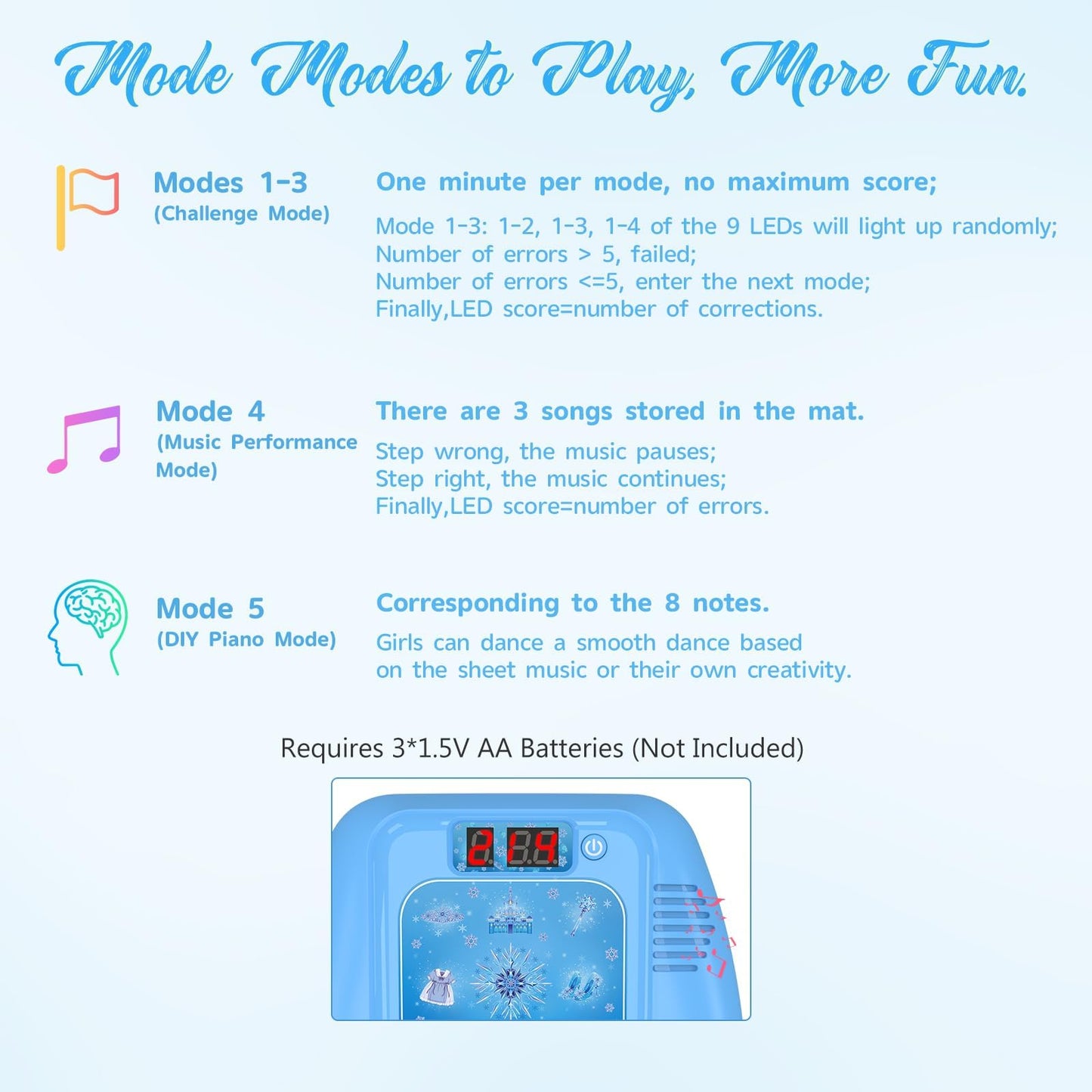 Girlshome Dance Mat - Frozen Toys For Girls Electronic Dance Pad With 5 Game Modes, Built-In Music, Touch Sensitive Light Up Led Kids Musical Mat, Christmas & Birthday Gift For Girls 3-12
