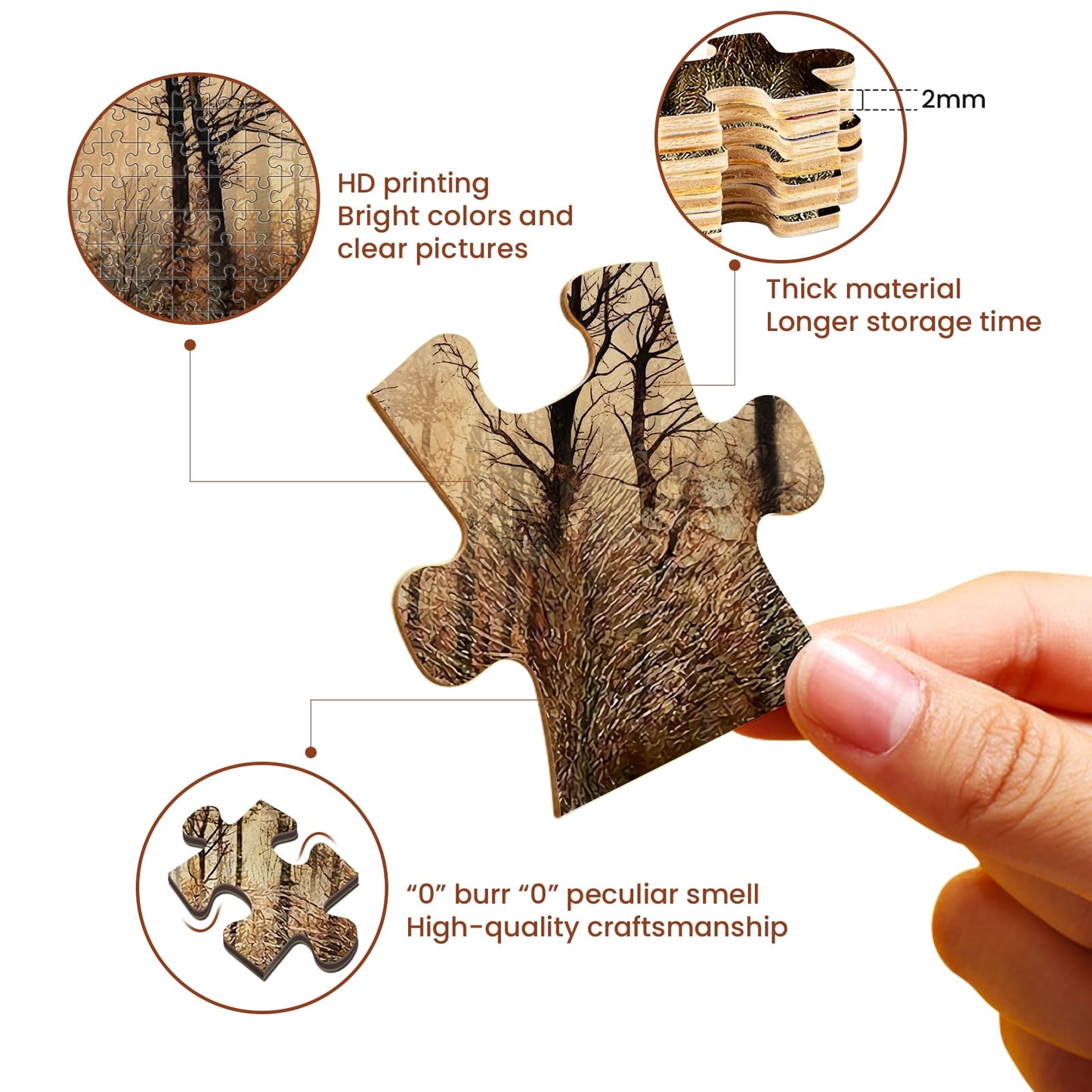 WOZUIBAN mature-themed Puzzle Classic Jigsaw Puzzle 1000 Pieces Wooden Puzzle DIY Forest Map Bear Modern Home Decor Unique Gift Intellectual Game 75x50cm