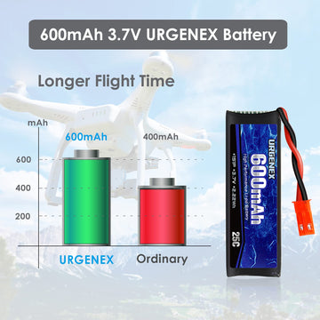 URGENEX 3.7v Lipo Battery 600mAh with JST Plug 1S Li-Po Battery with X5 Battery Charger for UDI U817 U817A V959 V222 V929 RC Dro