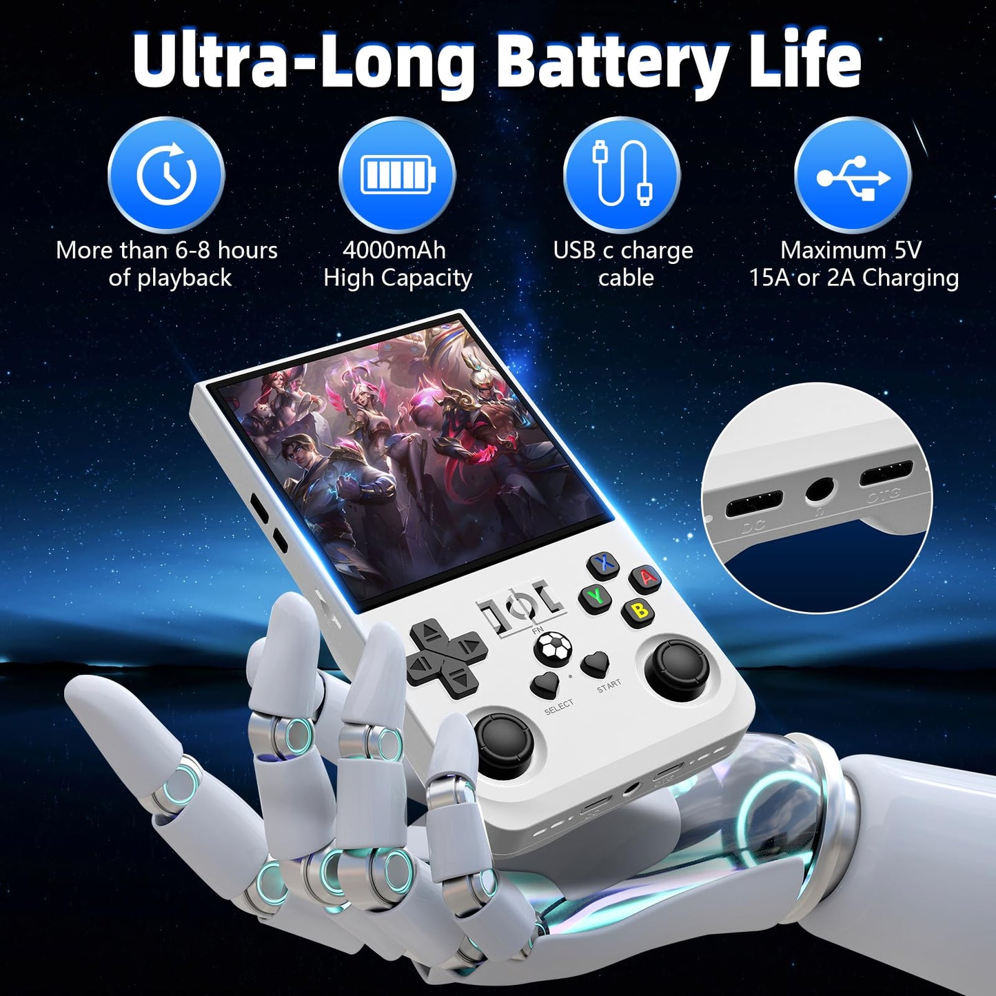 2025 New R36Max Retro Handheld Game Console, 4.0 Inch Ips Screen Retro Gaming Console, 18000+ Classic Games, Linux System, 4000M